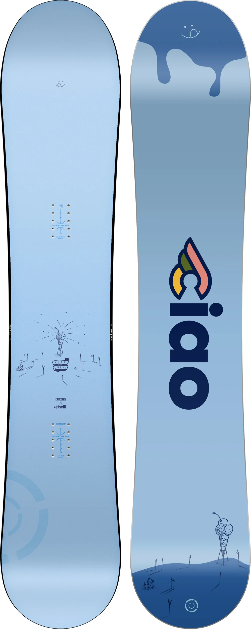 All Mountain Snowboards